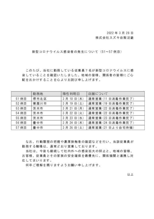 スズキ自販近畿よりお知らせ